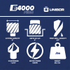 Unibor™ E4000PM Permanent Mag Drill